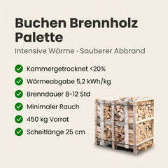 Halbe Palette kammergetrocknetes gespalten Buchen Brennholz 25 cm