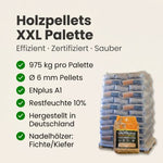 Lade das Bild in den Galerie-Viewer, Palette Giant Flames Holzpellets 65 Säcke x 15 kg (975 kg)
