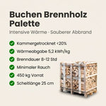Lade das Bild in den Galerie-Viewer, Halbe Palette kammergetrocknetes gespalten Buchen Brennholz 25 cm
